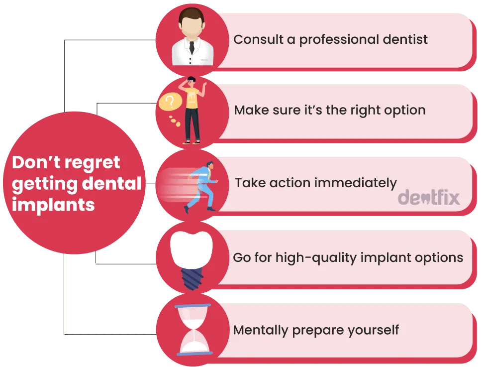 Do you regret getting dental implants?: exposing 5 secrets for you
